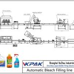 Automatic Bleach Filling Line
