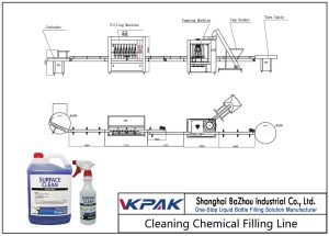 Automatic Cleaning Chemical Filling Line