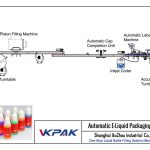 Automatic E-liquid Filling Line