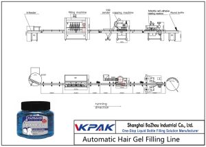 Automatic Hair Gel Filling Line