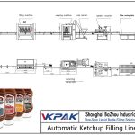 Automatic Ketchup Filling Line Automatic Ketchup Filling Line