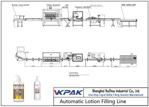 Automatic Lotion Filling Line